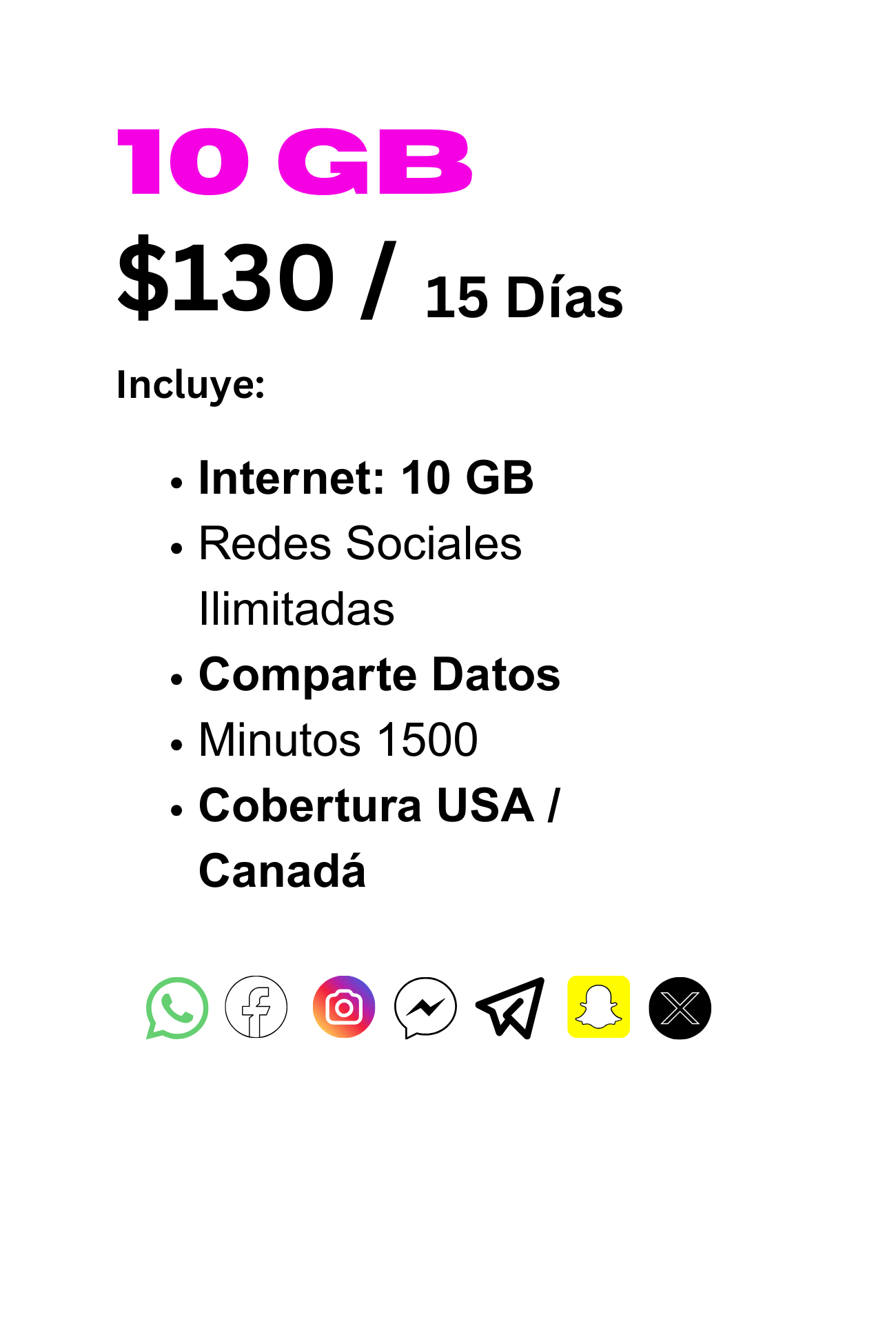 eSIM - 10GB 15D